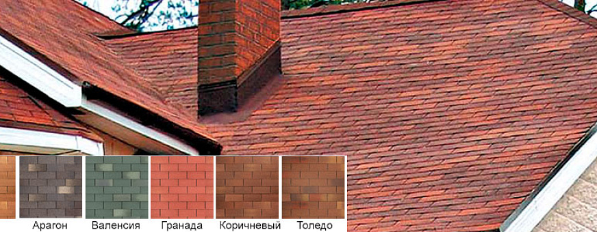 Материал для кровли частного дома